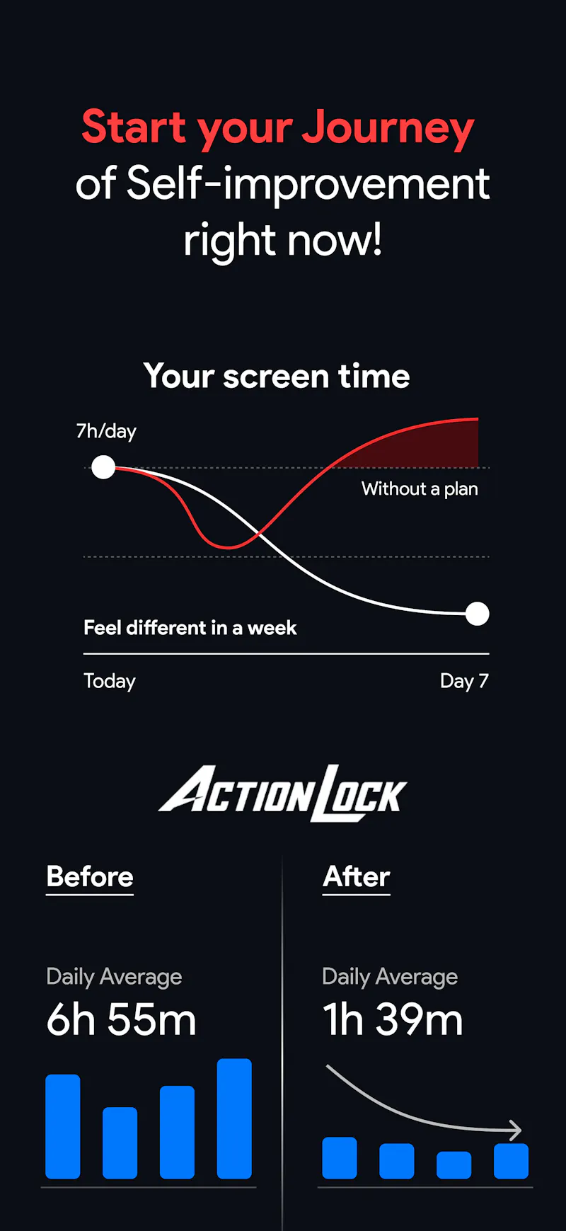 ActionLock: AI App Blocker screenshot 6