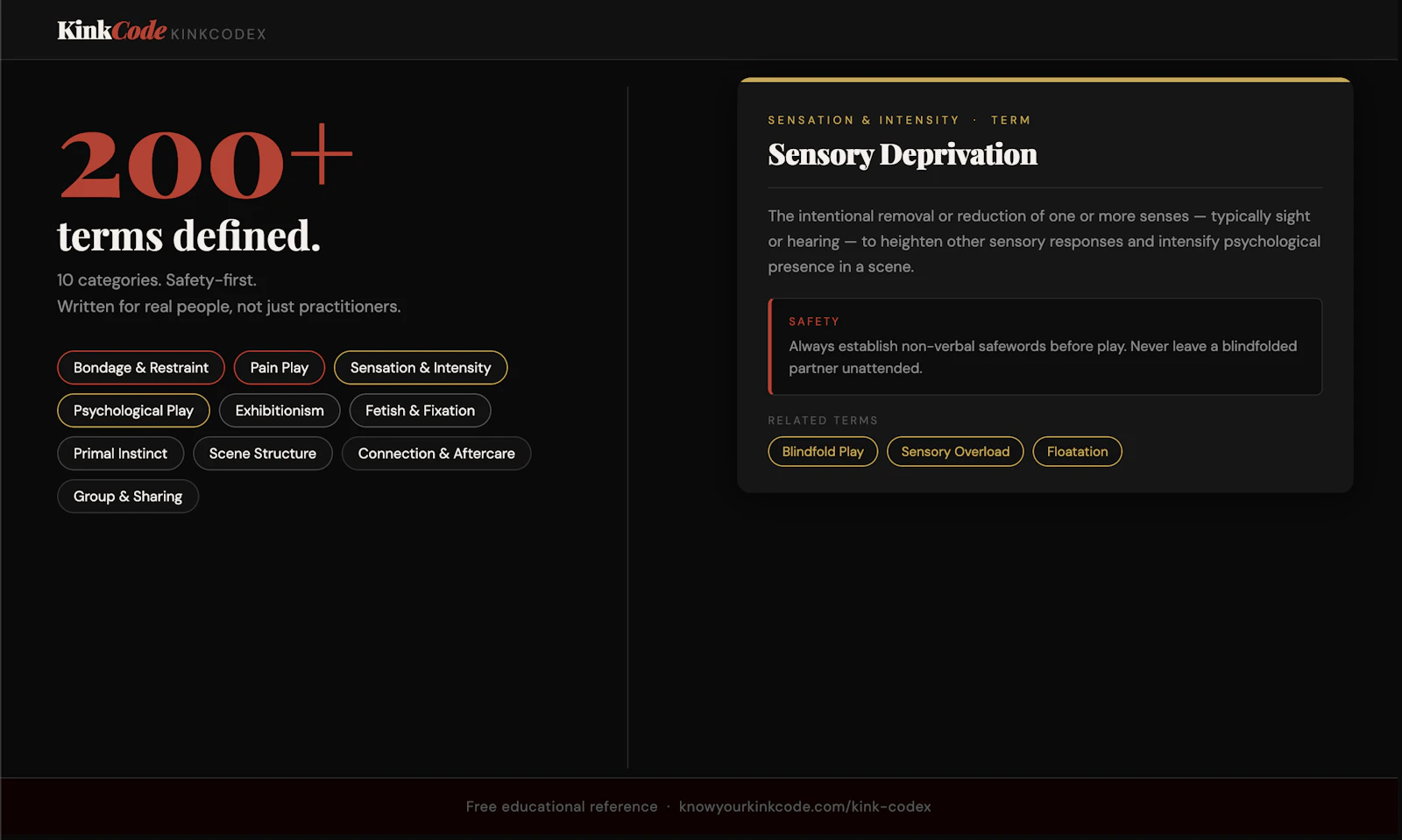 KinkCode screenshot 4