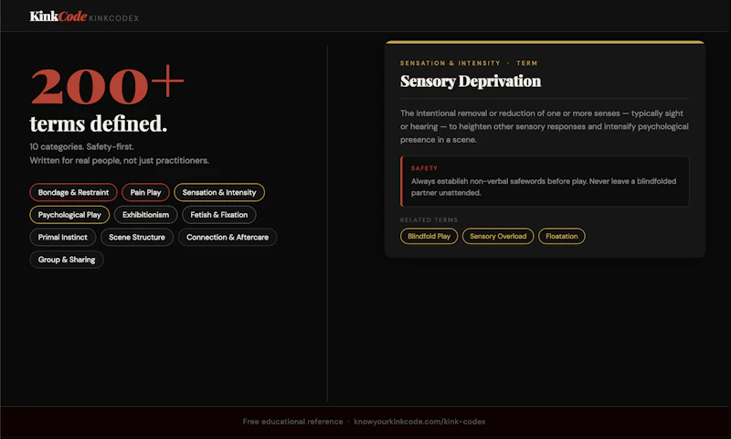 KinkCode screenshot 4