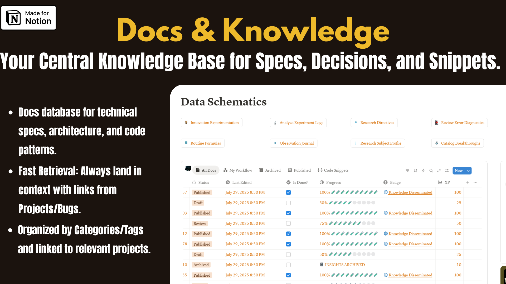 Gamified Notion Developer's Hub gallery image