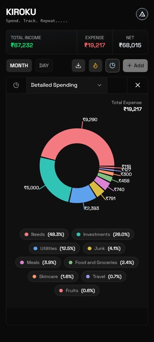 KIROKU - Expense Tracker gallery image