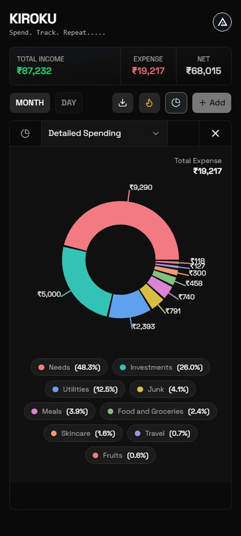 KIROKU - Expense Tracker screenshot 5