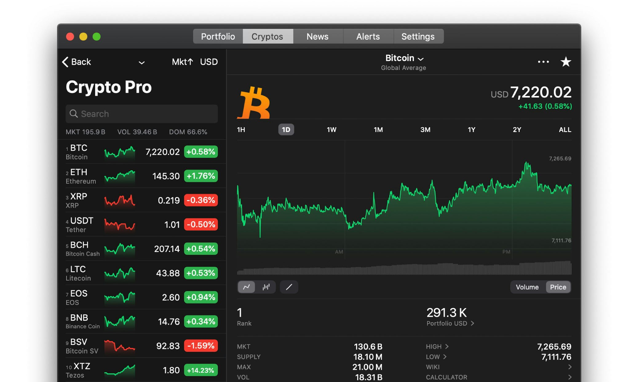 Best Crypto Pro alternatives (2026) | Product Hunt
