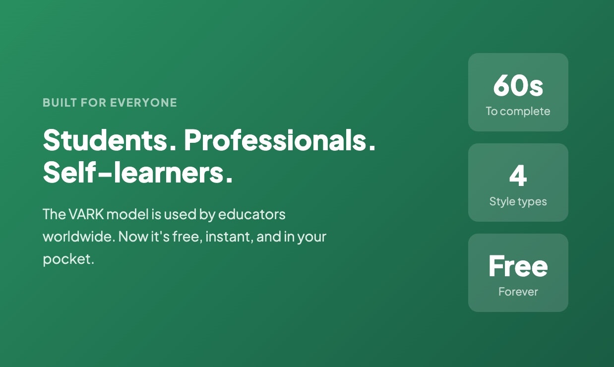 Learner Quiz gallery image