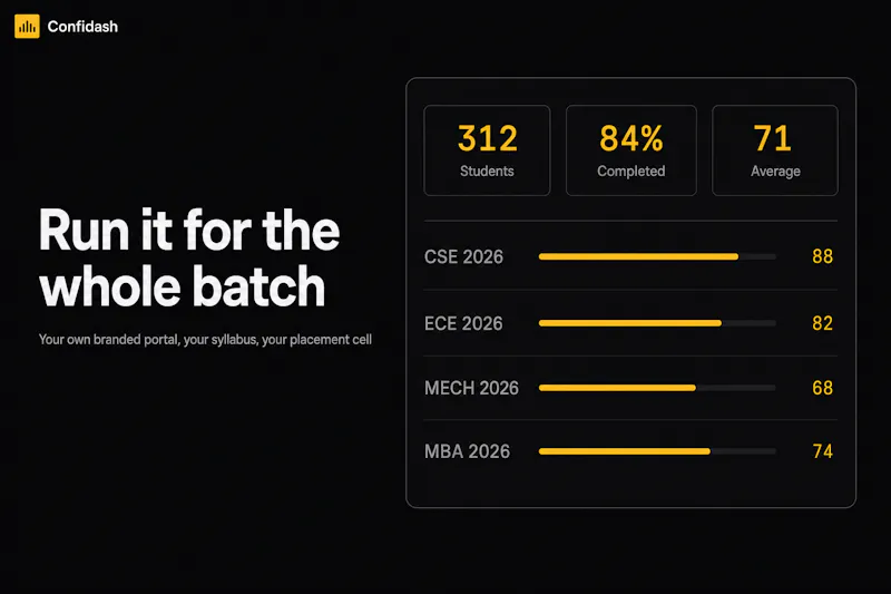 Confidash screenshot 5