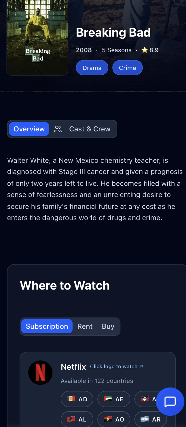 CineMap gallery image