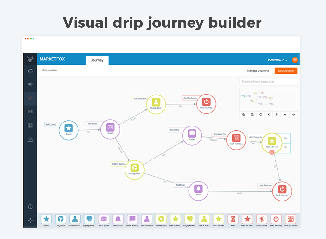 Marketfox gallery image