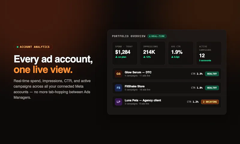 AdRiseLab screenshot 6