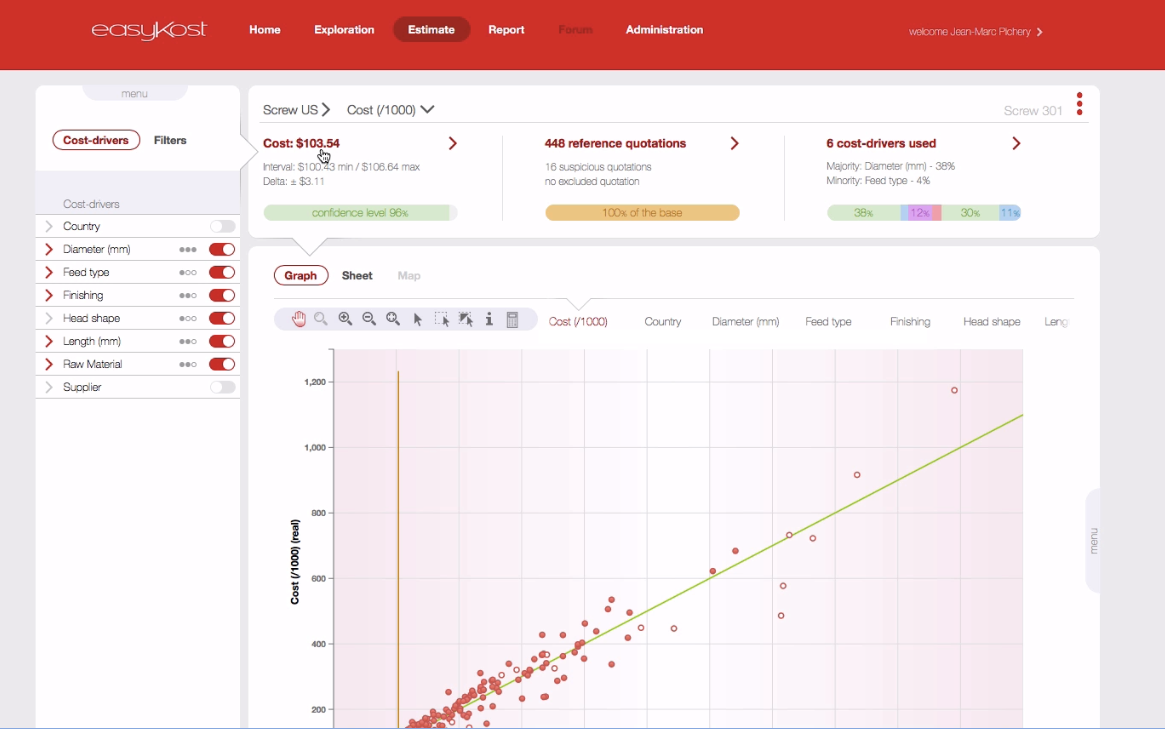 EasyKost gallery image