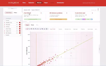 EasyKost gallery image