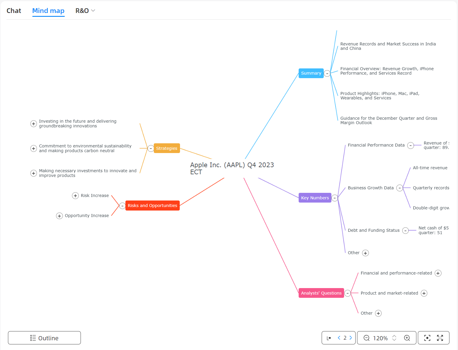 BeeBee Ai gallery image