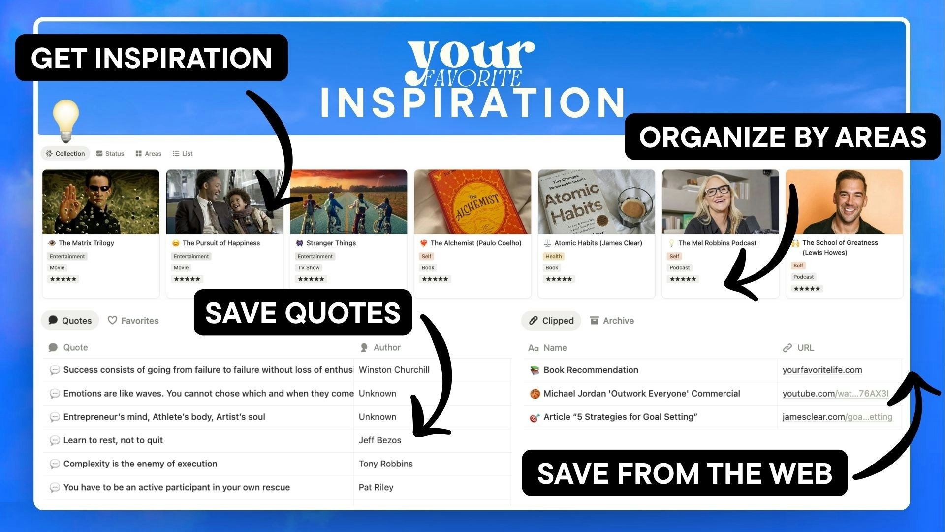 Your Favorite Life | Notion Life OS gallery image