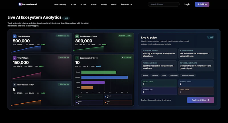 FutureStoreAI (FSAI) screenshot 6