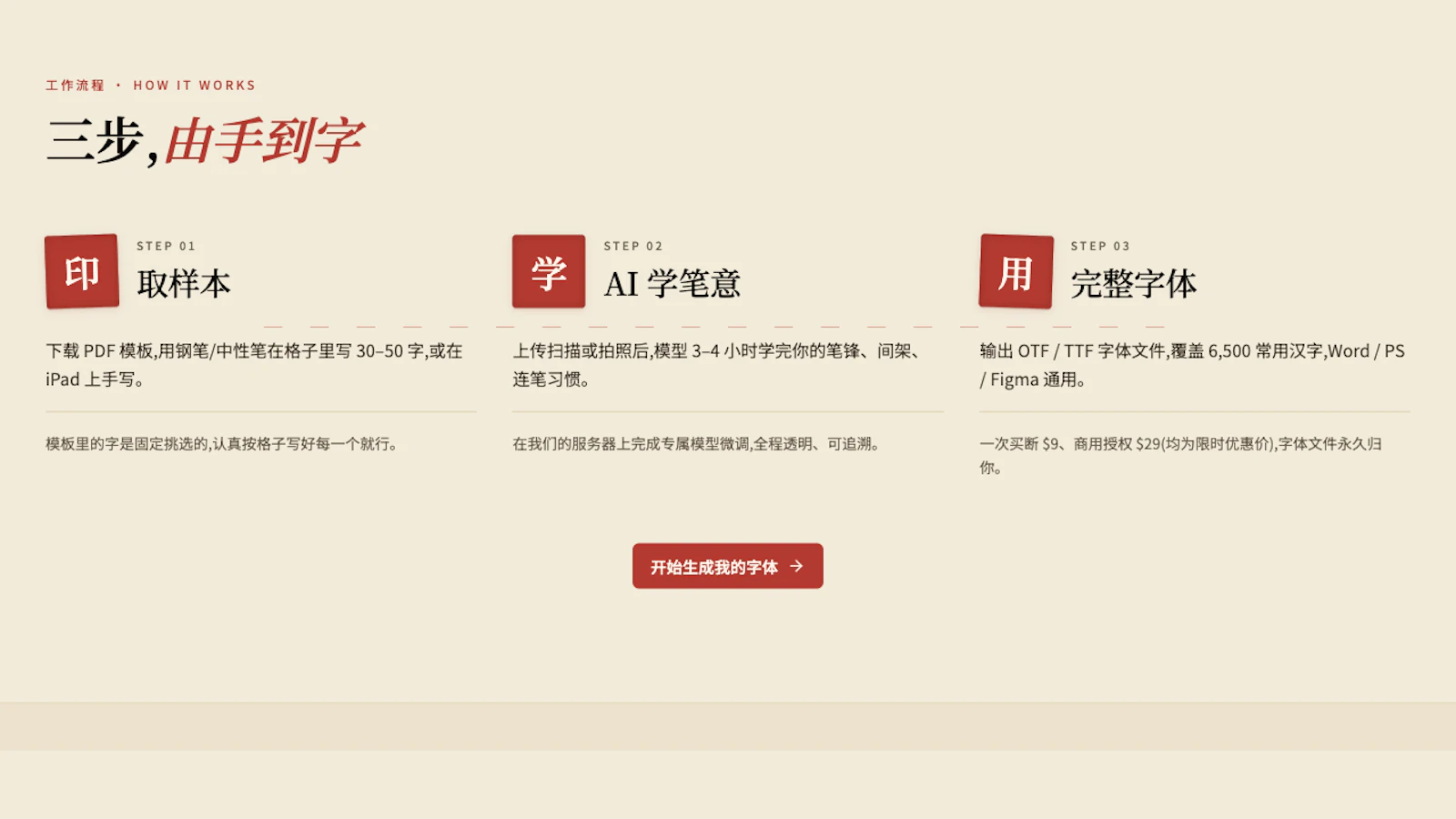 MoFont screenshot 3