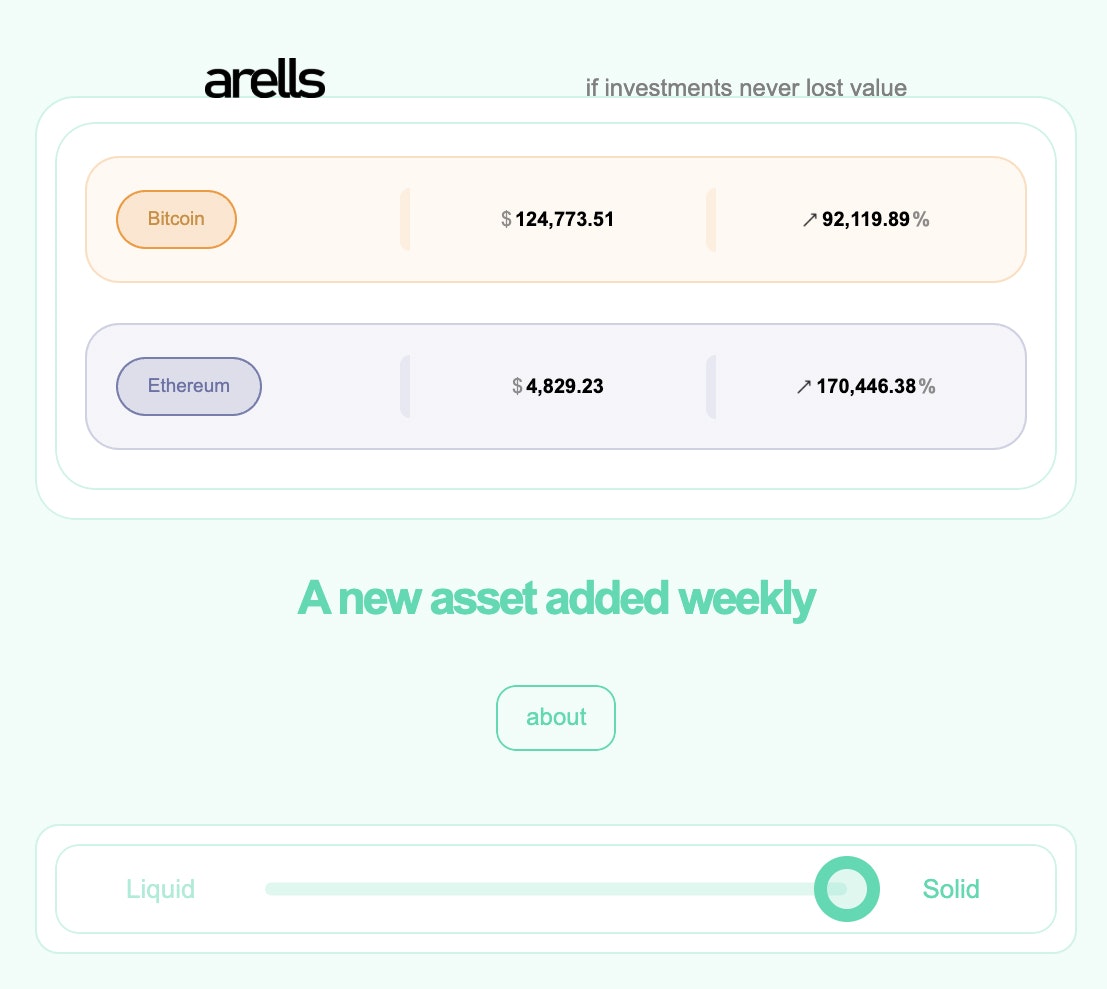 Arells gallery image