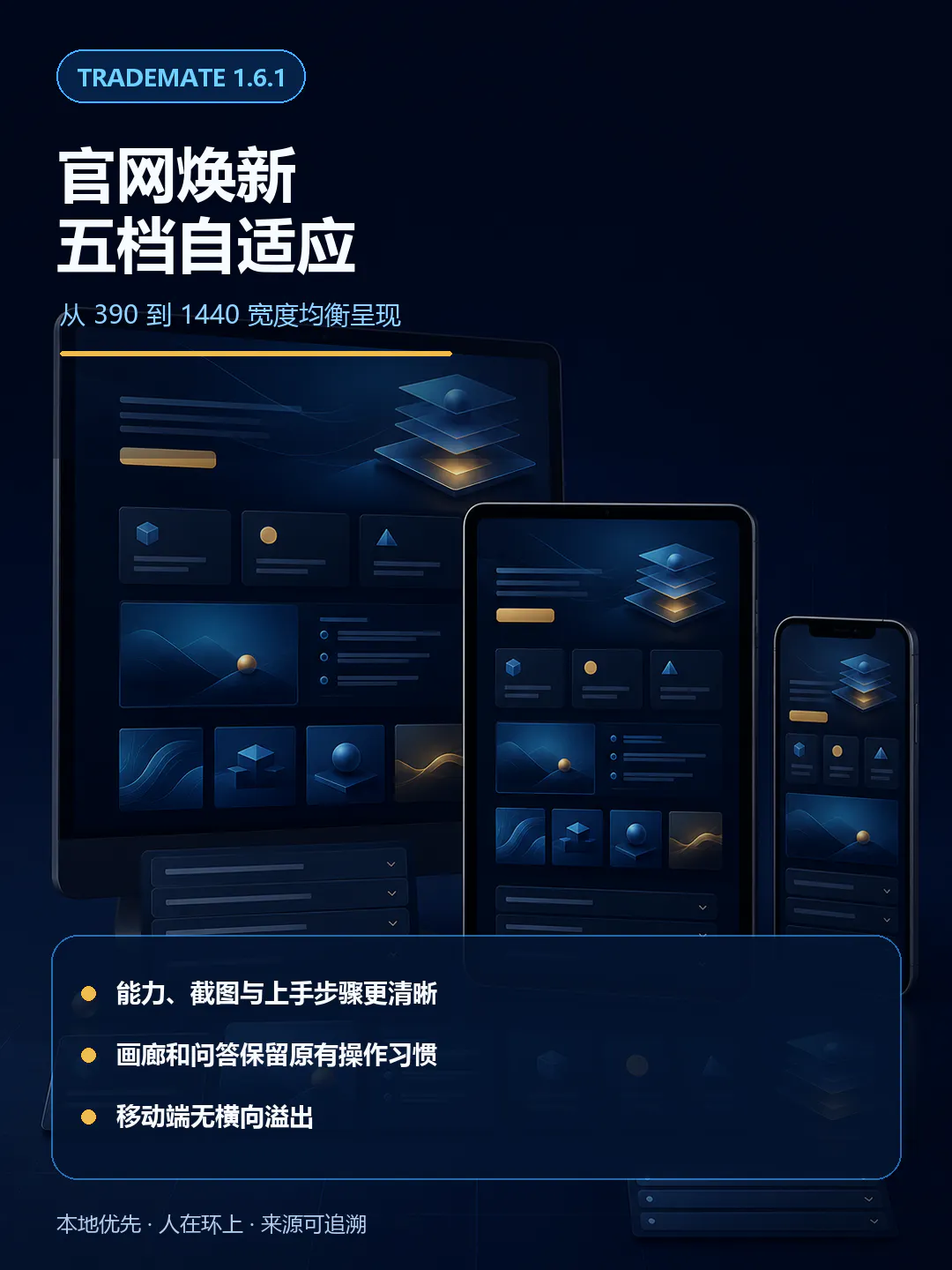 TradeMate · 外贸获客与客户跟进工作台 screenshot