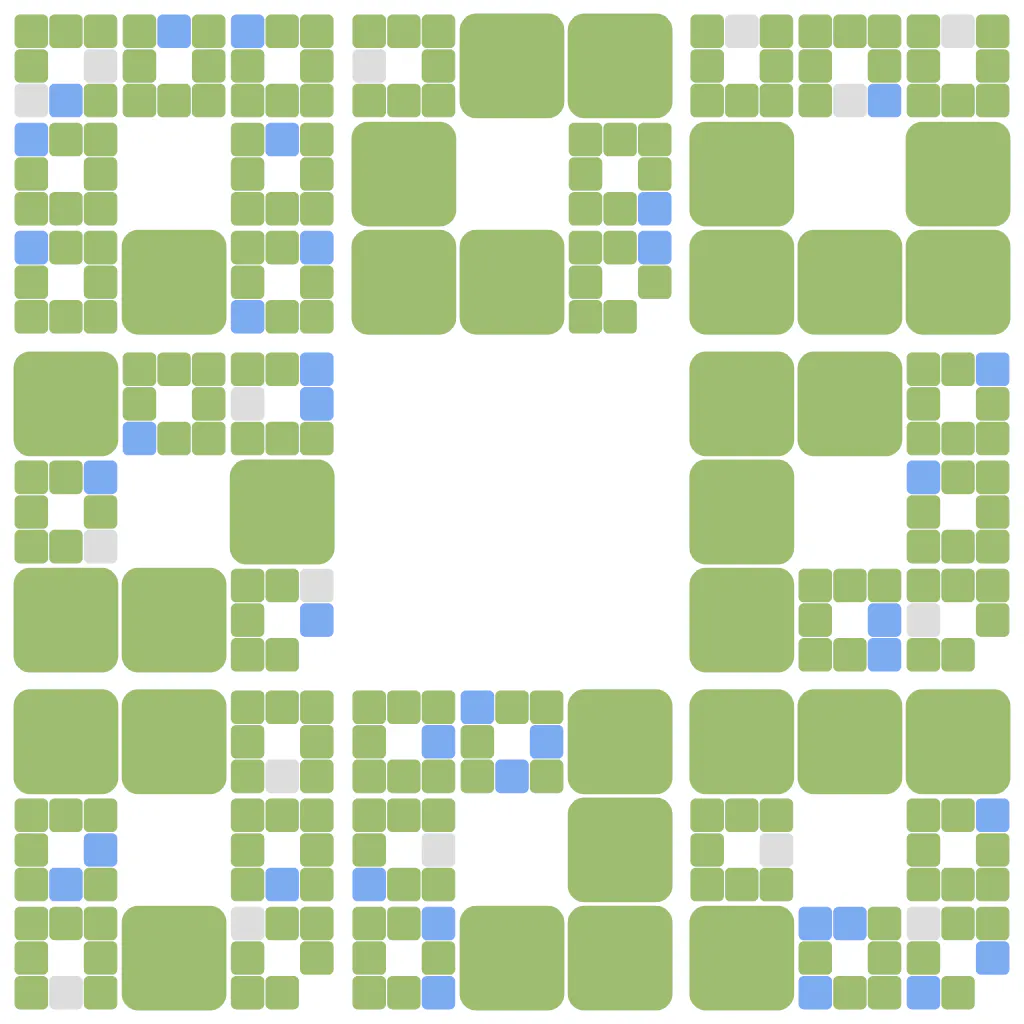 Teppe for Jira - Backlog Hierarchy screenshot
