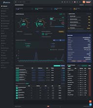 Modern Server Management gallery image