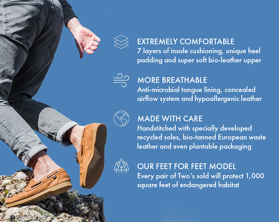 Two Degrees gallery image