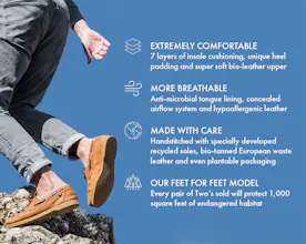 Two Degrees gallery image