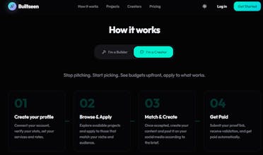 Builtseen gallery image