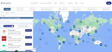 StartupBlink gallery image