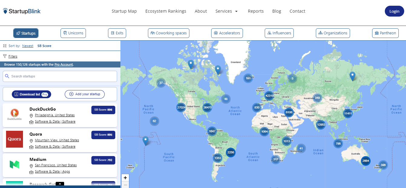 Mídia 2 de Classificação do ecossistema de inicialização: 1.000 cidades - Decida onde construir sua próxima startup usando nossos rankings!