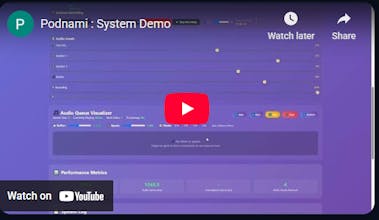 Podnami - AI co-hosts - AI friends gallery image