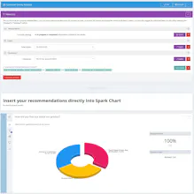 Spark Chart gallery image