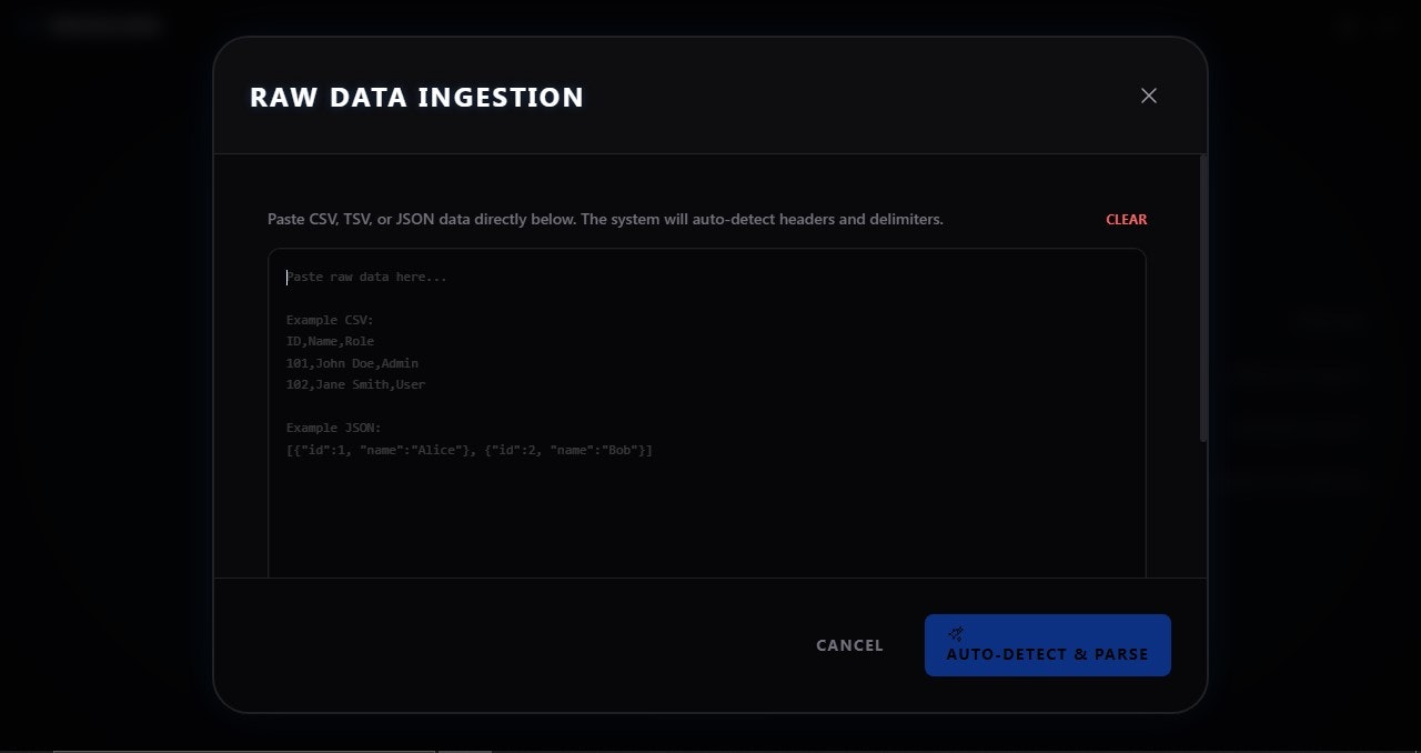 PrivaCore - Screenshot 4 showing product features and functionality