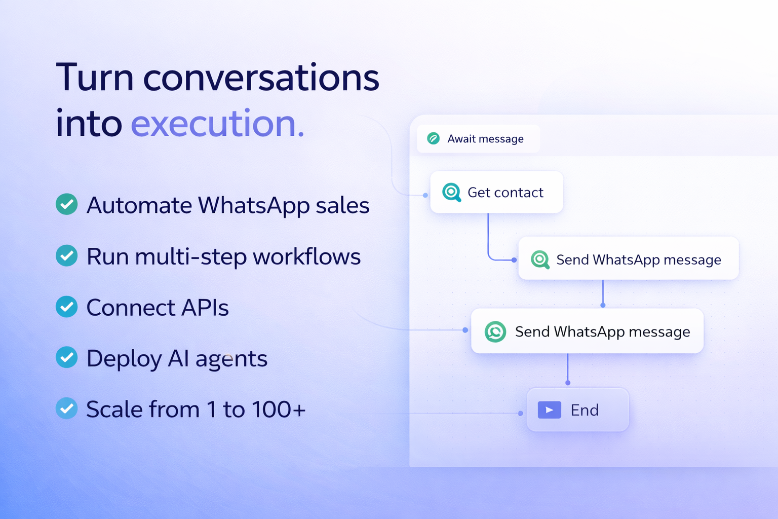 BuilderBot Cloud gallery image