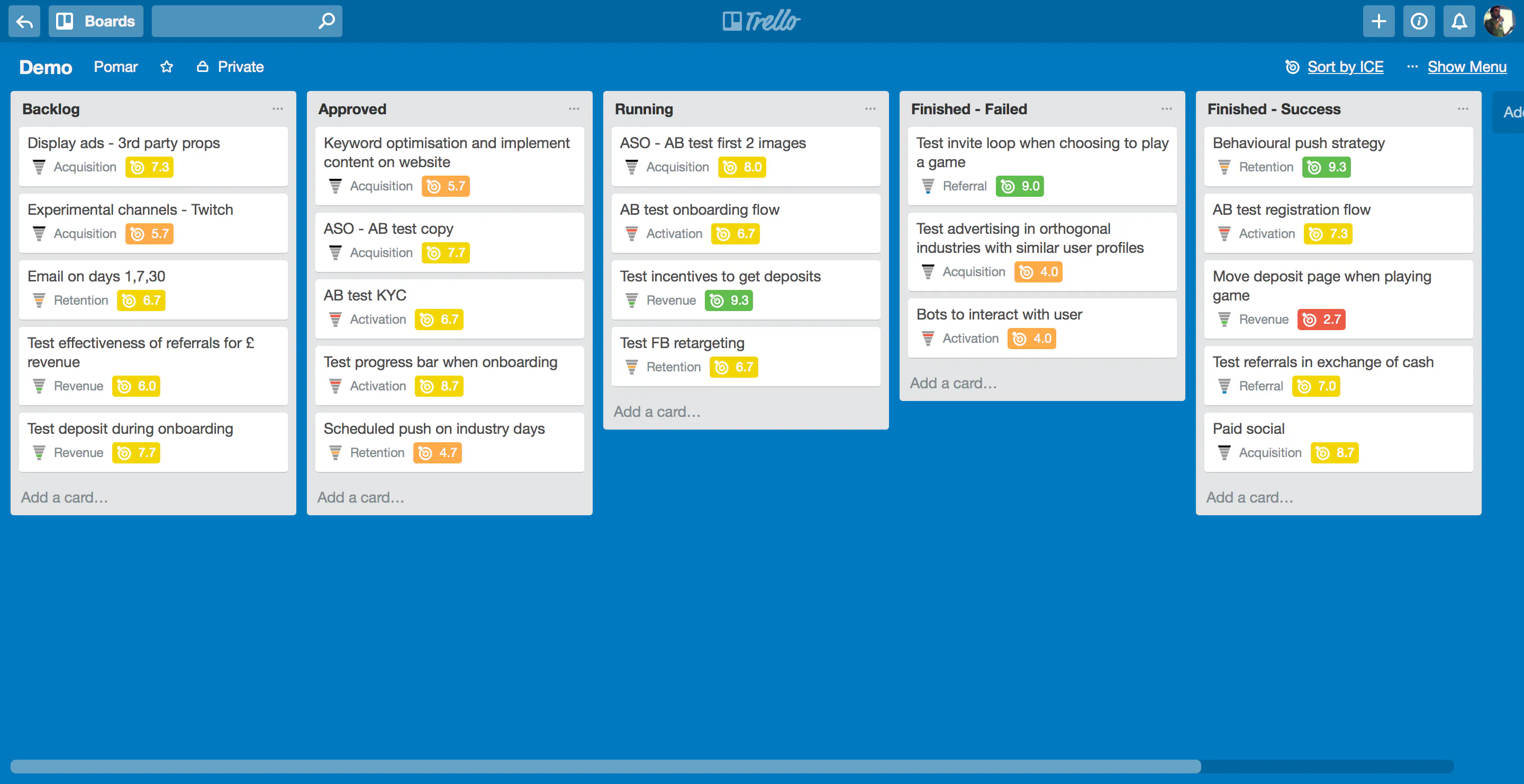 ICE Score for Trello
