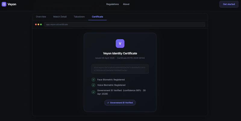 Veyon — Know what's real. screenshot 3