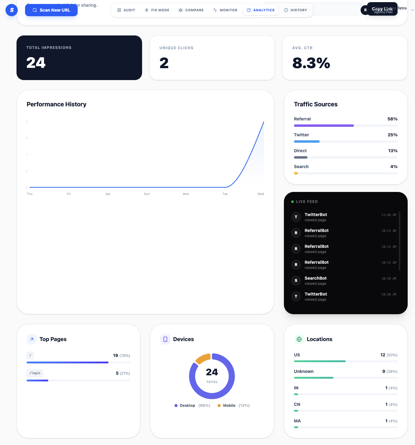 Social Sight - Screenshot 3 showing product features and functionality