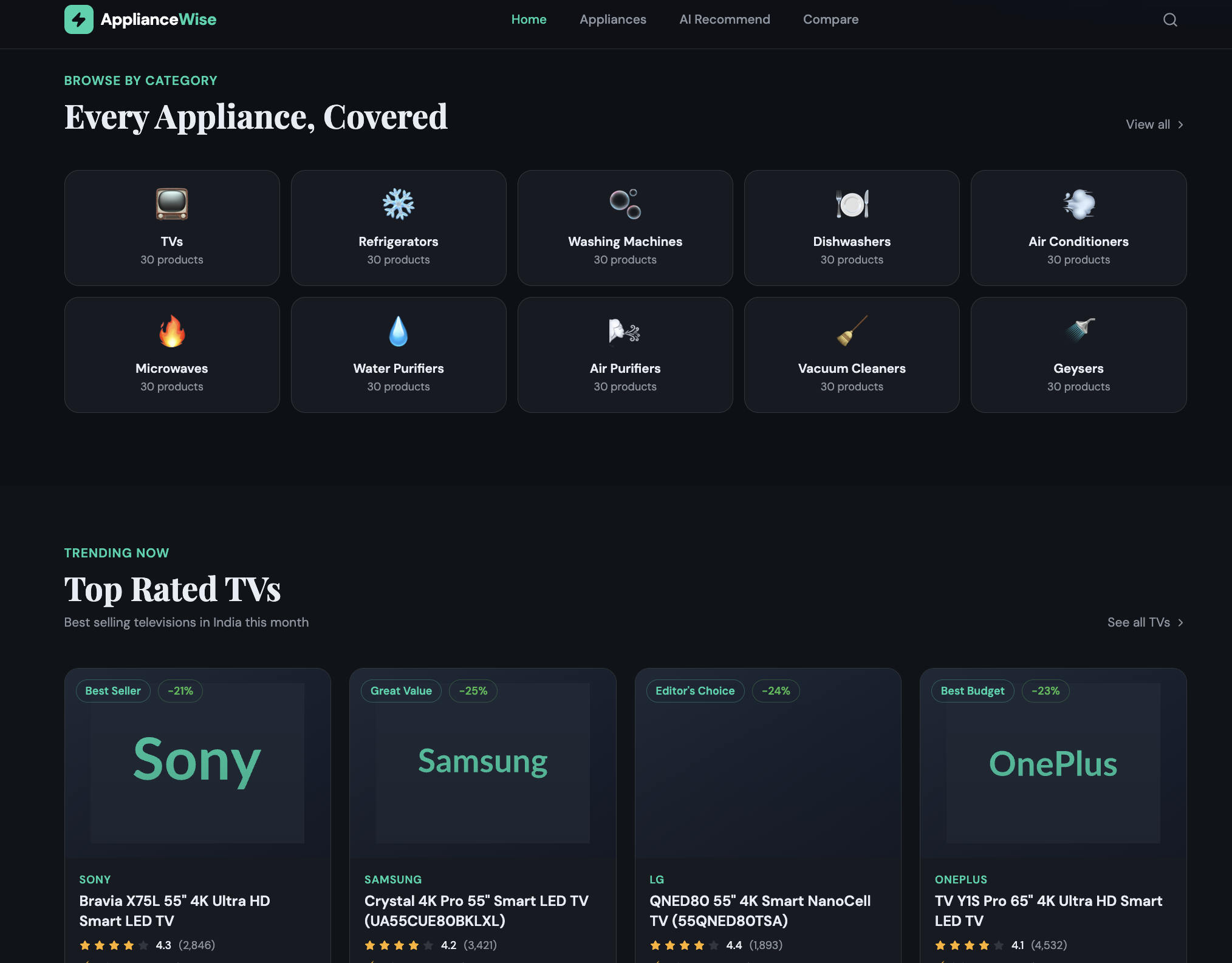 ApplianceWise gallery image