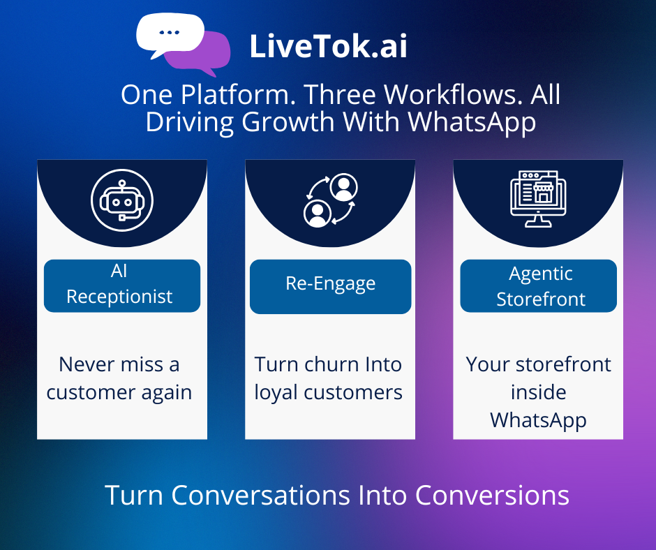 Livetok.ai logo