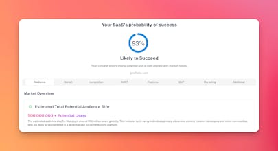 Profiolio gallery image