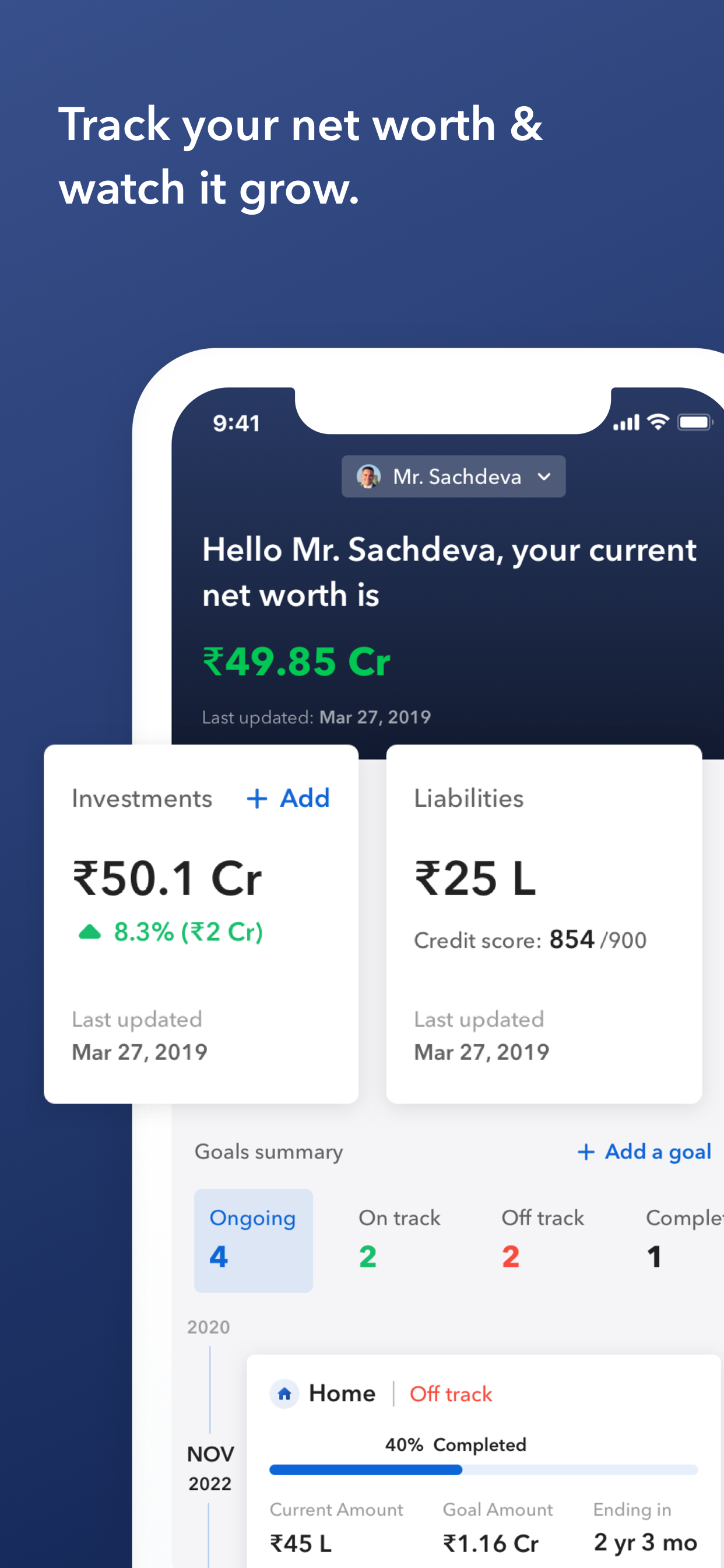 INDwealth gallery image