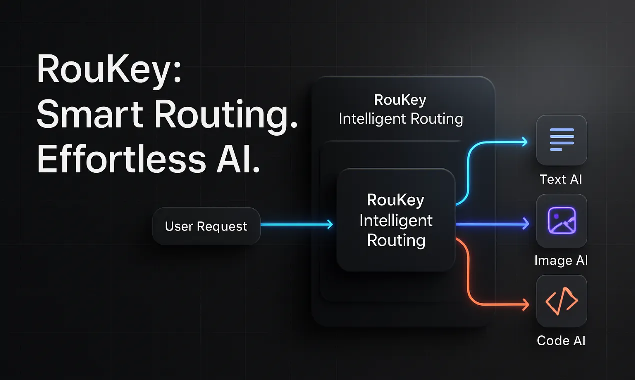 Roukey RouKey: Route each task to the smartest AI for the job | Product Hunt