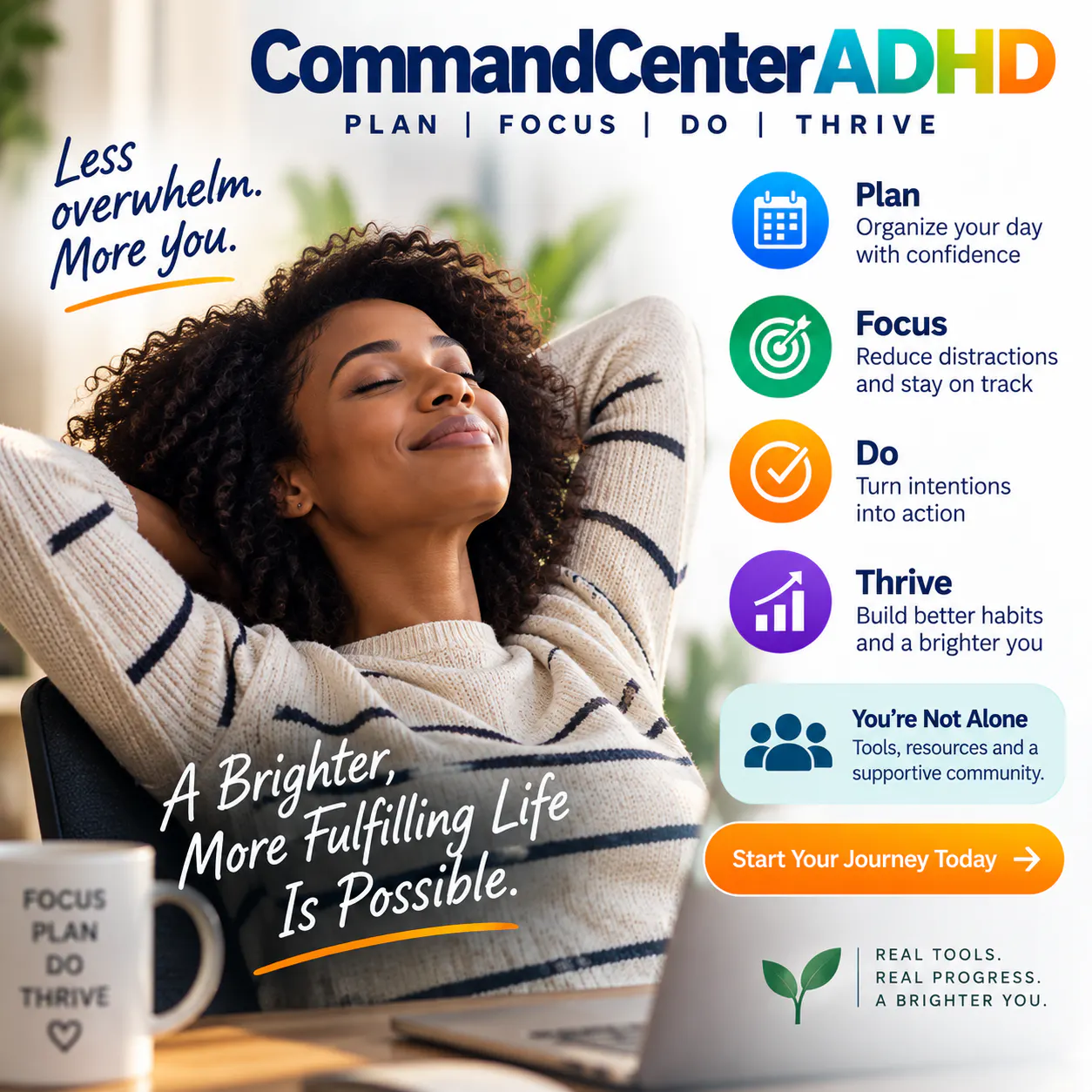 CommandCenterADHD gallery image