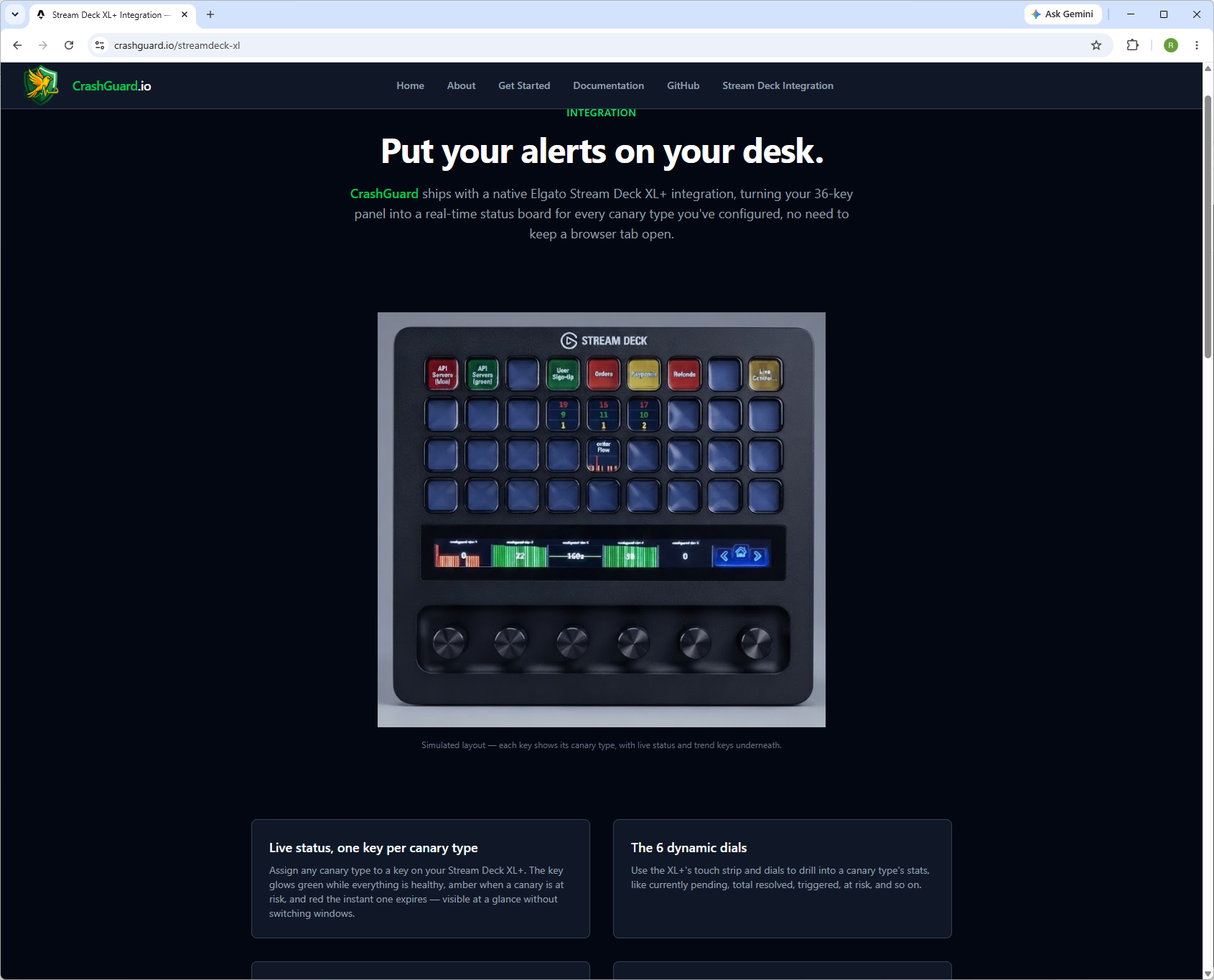 CrashGuard.io gallery image