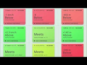 IntoPerf gallery image