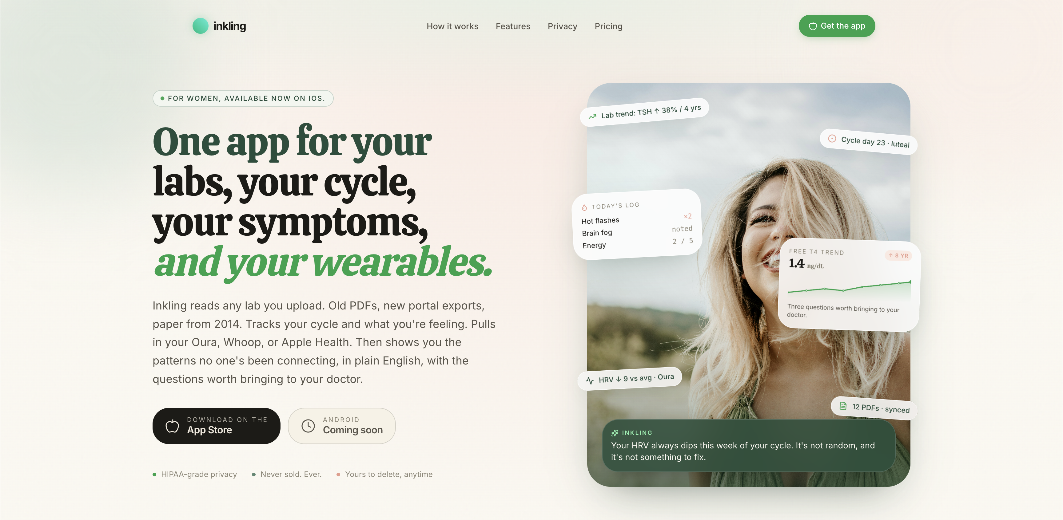 Inkling: Women's Health, Understood gallery image