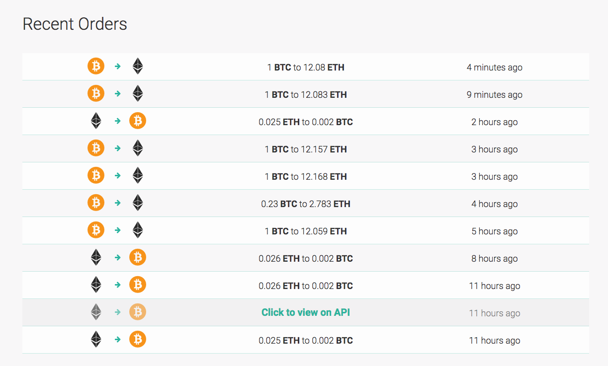 n.exchange Image