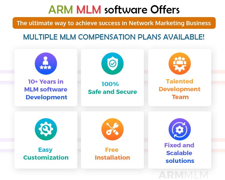 Il miglior software MLM media 3
