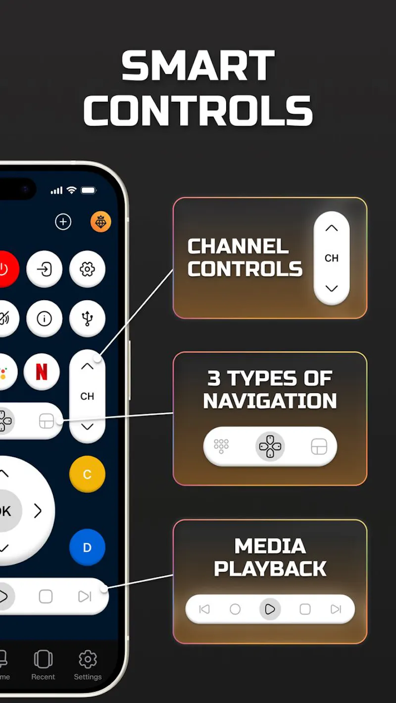 Universal TV Remote for All TV screenshot 4
