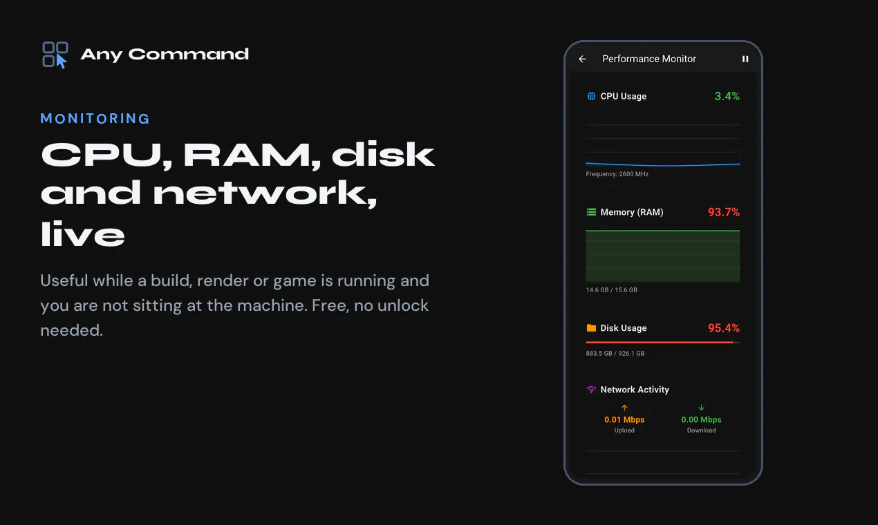 Any Command gallery image