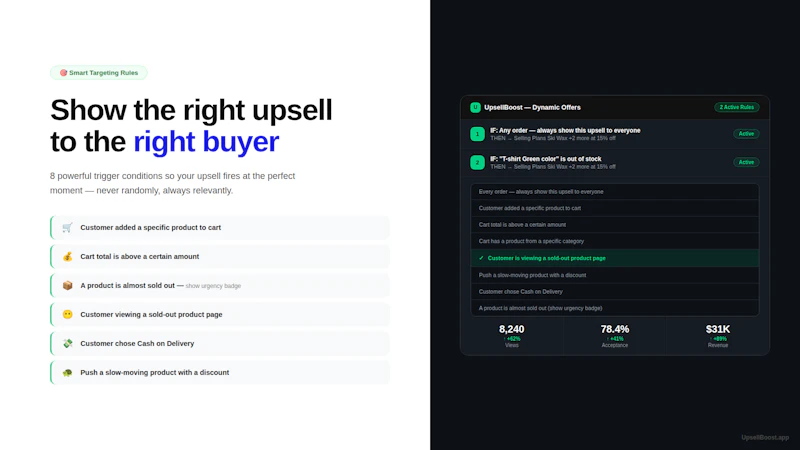 UpsellBoost screenshot 2