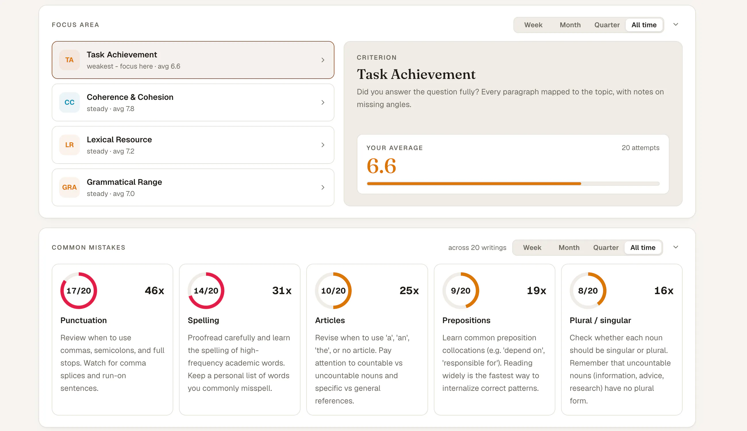 VoyaLang for Teachers gallery image