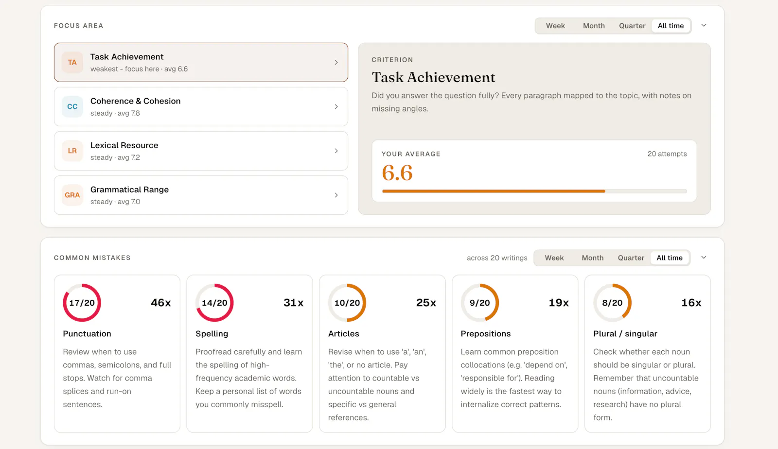 VoyaLang for Teachers screenshot 2